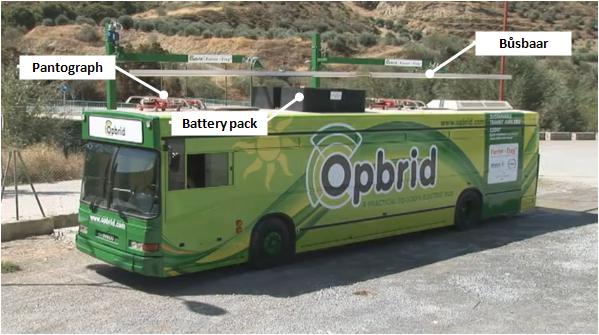 Бързо зареждане на електрически автобуси от Opbrid