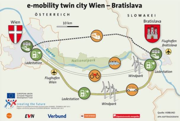 Проект за зелена електромобилна магистрала Виена-Братислава
