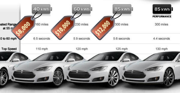 tesla-model-s-ceni-batterii-elektromobili
