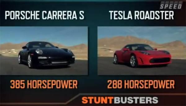 Tesla Roadster S в драг тест срещу Porsche Carrera S