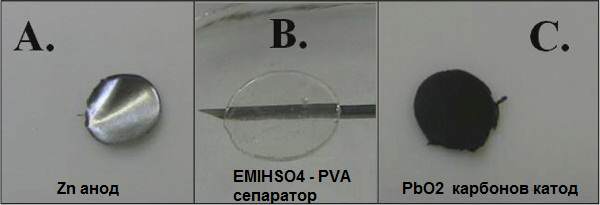 Сравнение на електролити