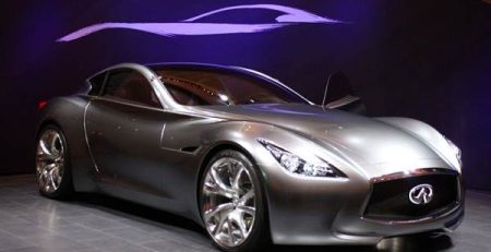 Infiniti EV - сега така, после... ще видим