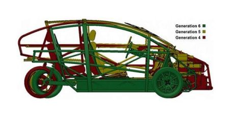 Схема на 'еволюцията' на рамката при последните разработки на Arcimoto