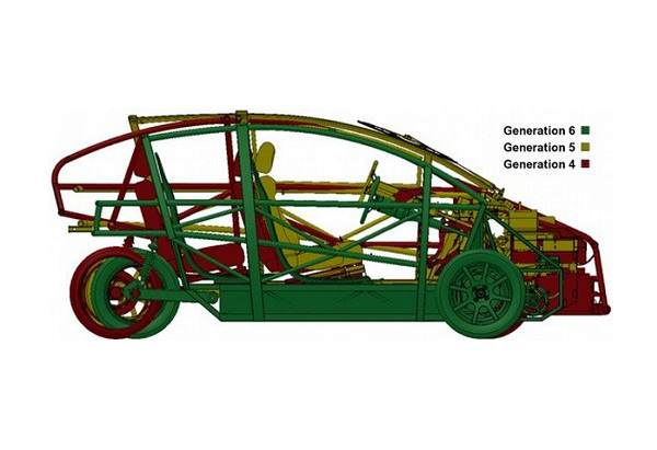 Схема на 'еволюцията' на рамката при последните разработки на Arcimoto