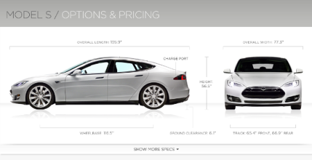 Tesla Model S цени и опции