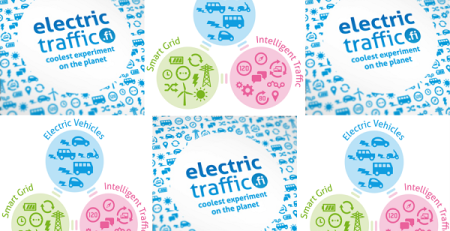 Electrictraffic.fi - Супер програма за електрическа мобилност във Финландия