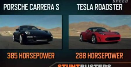 Tesla Roadster S в драг тест срещу Porsche Carrera S