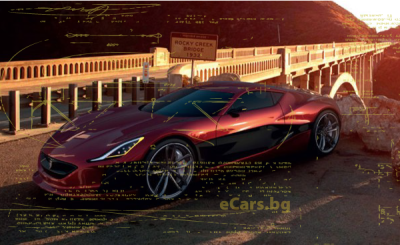 rimac_concept_one_cena_700000_euro