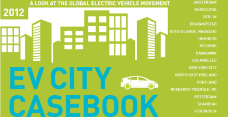 ev city casebook ecars bg