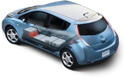 nissan_leaf_garancia_zaguba_kapacitet_bateria