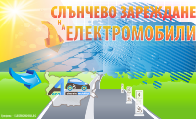 fotovoltaichna zariadna stancia elektromobili