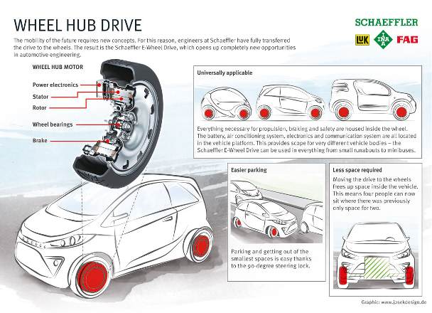 shema elektricheska sistema e wheel drive scheaffler