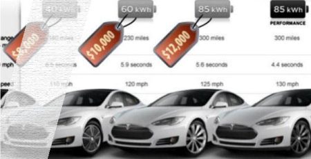 tesla-model-s-bez-40-kwh-bateria