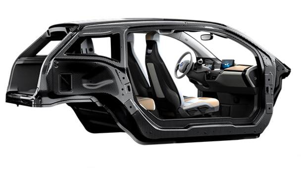 bmw-i3-lifedrive