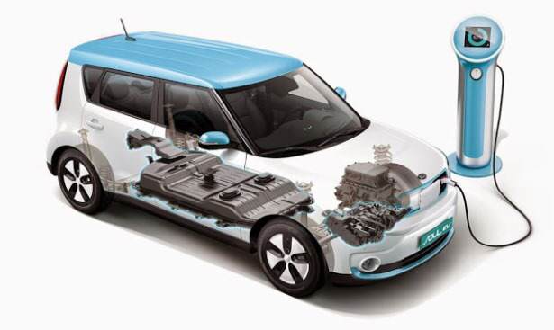 KIA-Soul-EV-razrez