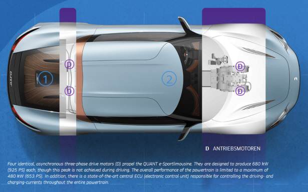 quant-e-sportlimousine_elektromotori