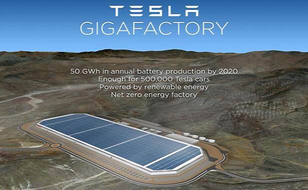 tesla_gigafactory_nevada