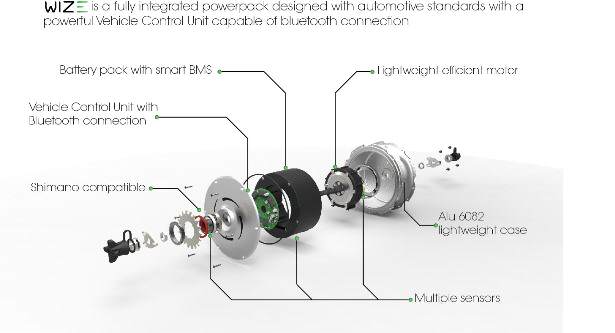 zeus_e_bike_kit