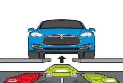 tesla_model_s_battery_swap