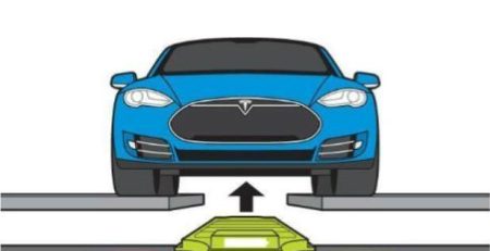 tesla_model_s_battery_swap