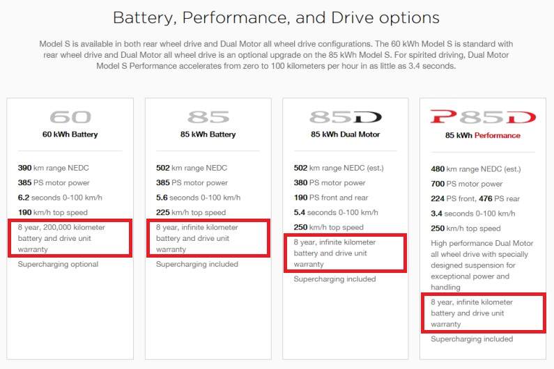 tesla_model_s_garancia_bateria