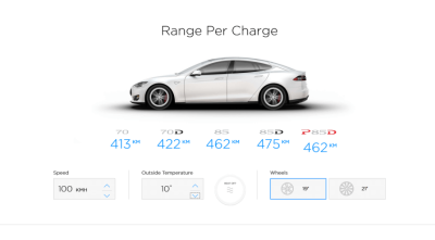 tesla_model_s_range_calculator