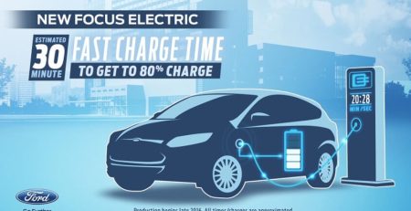 ford-focus-electric-2017