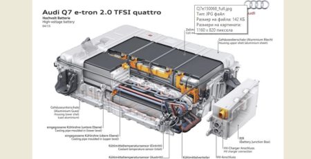 audi-q7-plugin-hibrid-bateria