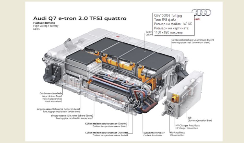 audi-q7-plugin-hibrid-bateria