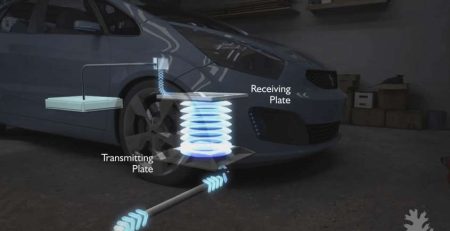 20-kwh-bezzichno-zarezhdane-elektromobili