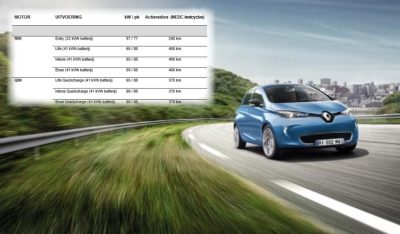 renault-zoe-2017-300-km-probeg