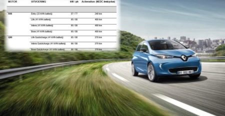 renault-zoe-2017-300-km-probeg