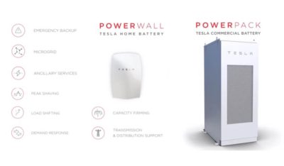 tesla-energy-vehicle-to-grid