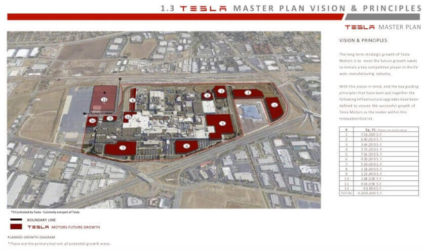 tesla-fabrika-fremont-razshirenie