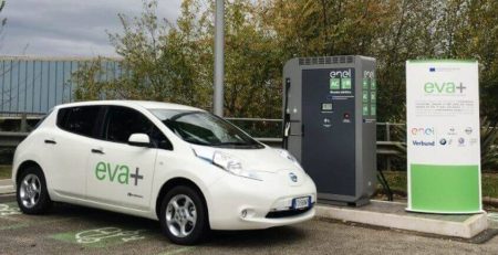 eva-burza-zariadna-mrezha-elektromobili-italia-avstria