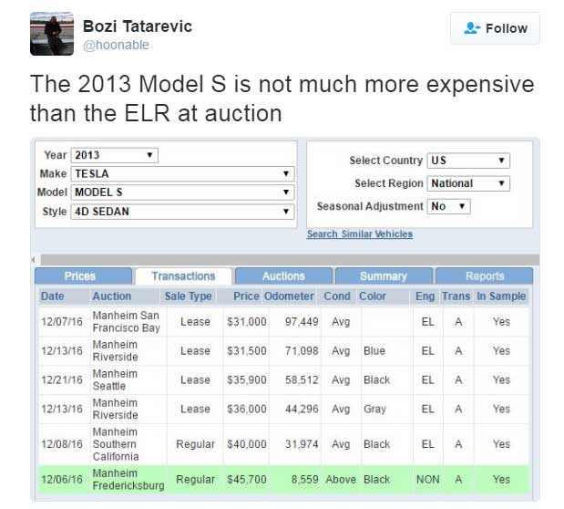 teslamodelS-second-hand