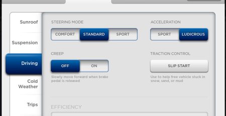 tesla-ludicrous+-first-test