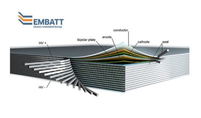 embatt-keramichna-bateria-fraunhofer