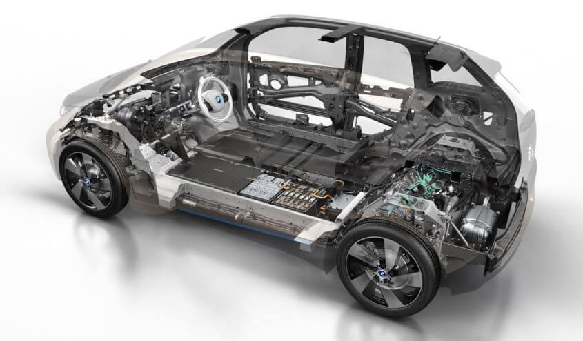 bmw-i3-bateria