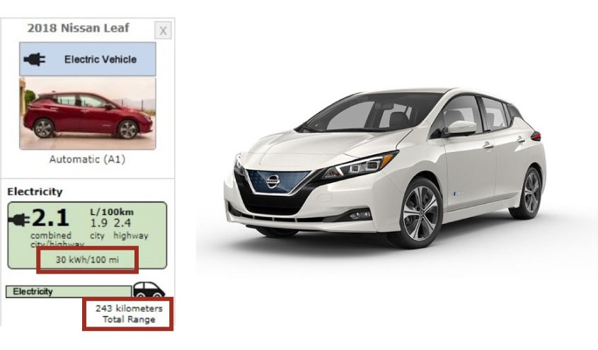 nissan-leaf-2018-probeg-razhod