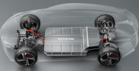 renaul_nissan_shared_suv_platform