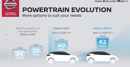 nissan-leaf-baterii