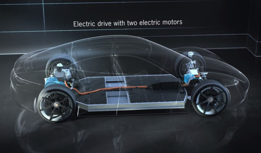 porsche-taycan-90-kwh-bateria