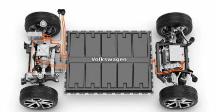 volkswagen-meb-platforma